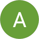 Areej Tahir profile picture